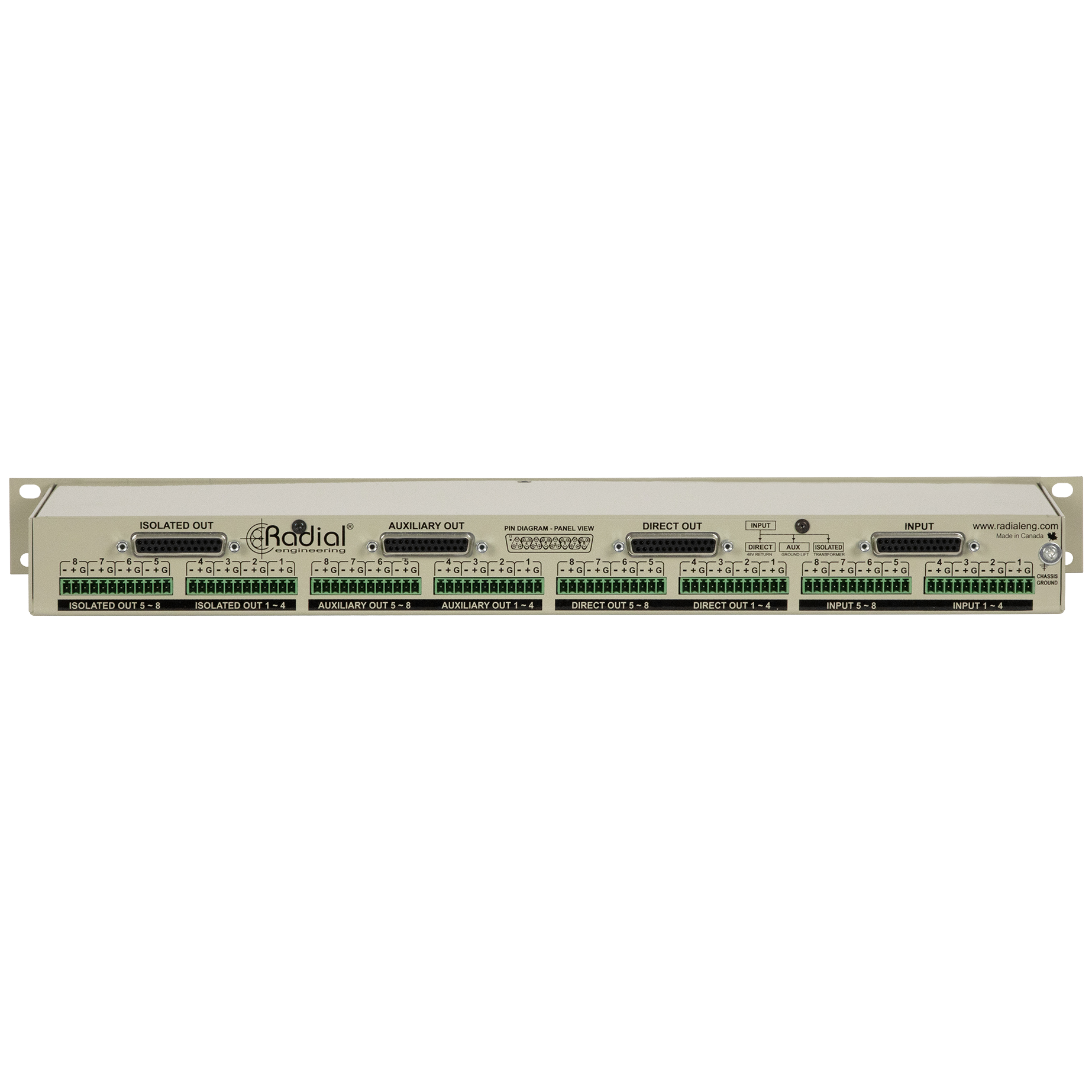 Radial LX 8-Channel Line-Level Splitter