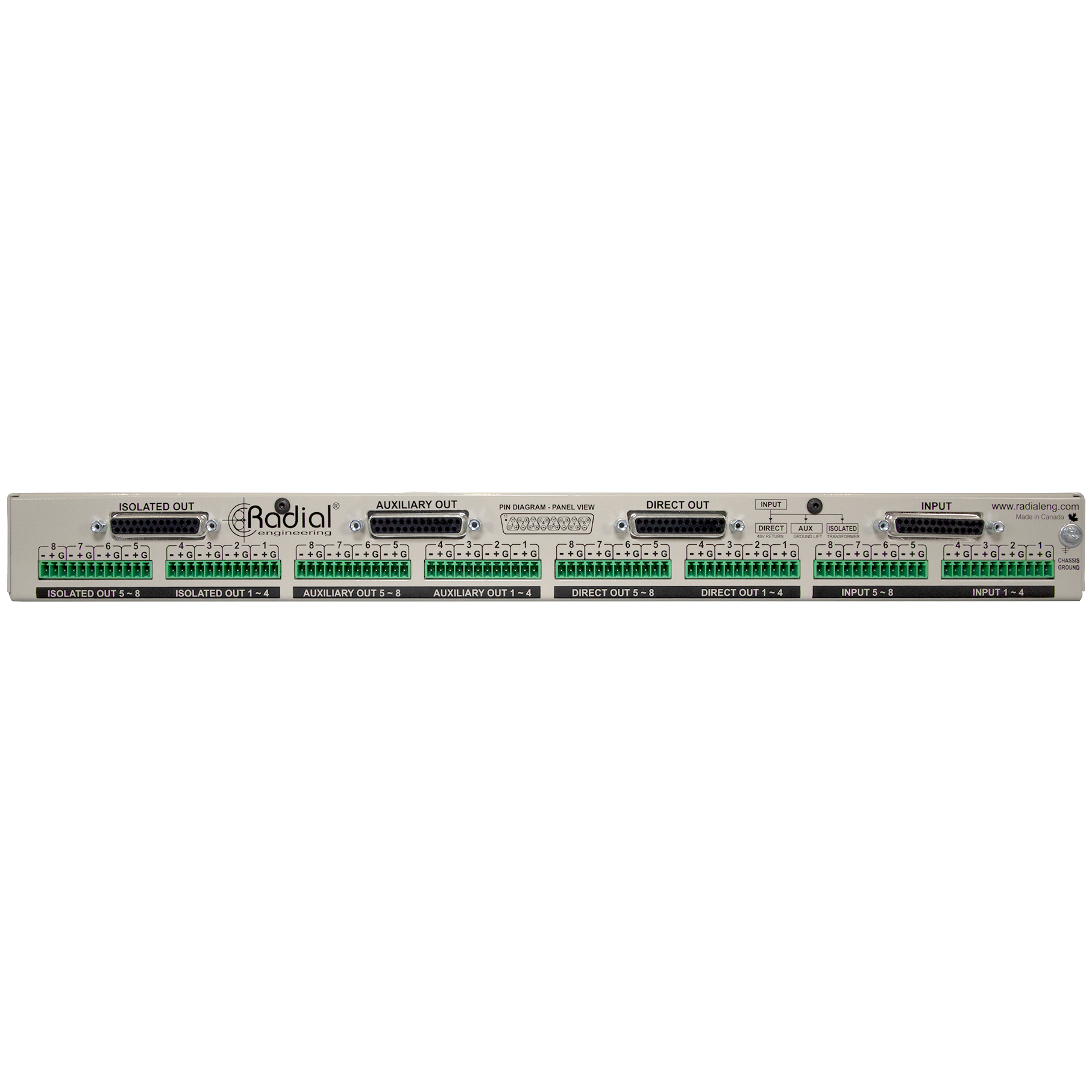 Radial OX 8-Channel Jensen Microphone Splitter