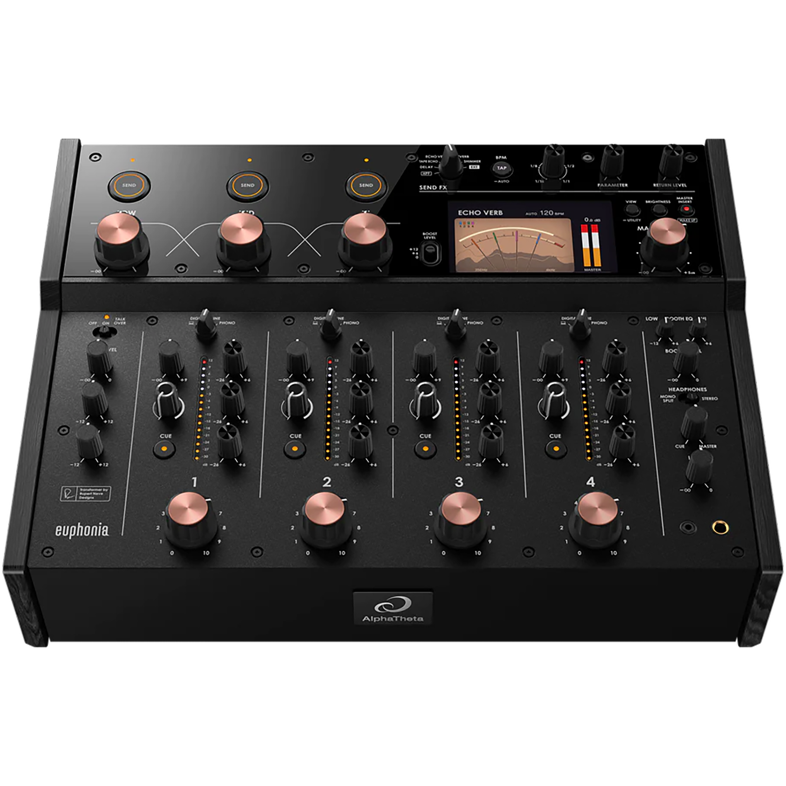 Alpha Theta euphonia Mixer