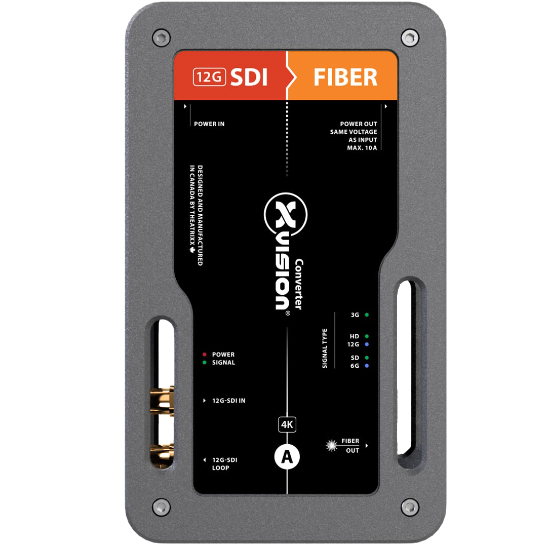 xVision 12G-SDI to Fiber Converter