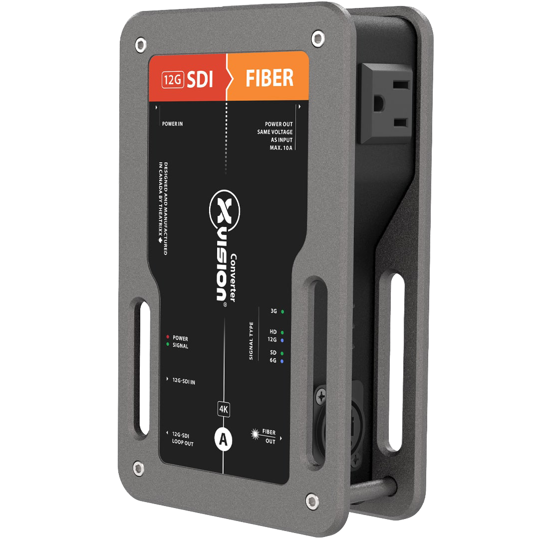 xVision 12G-SDI to Fiber Converter