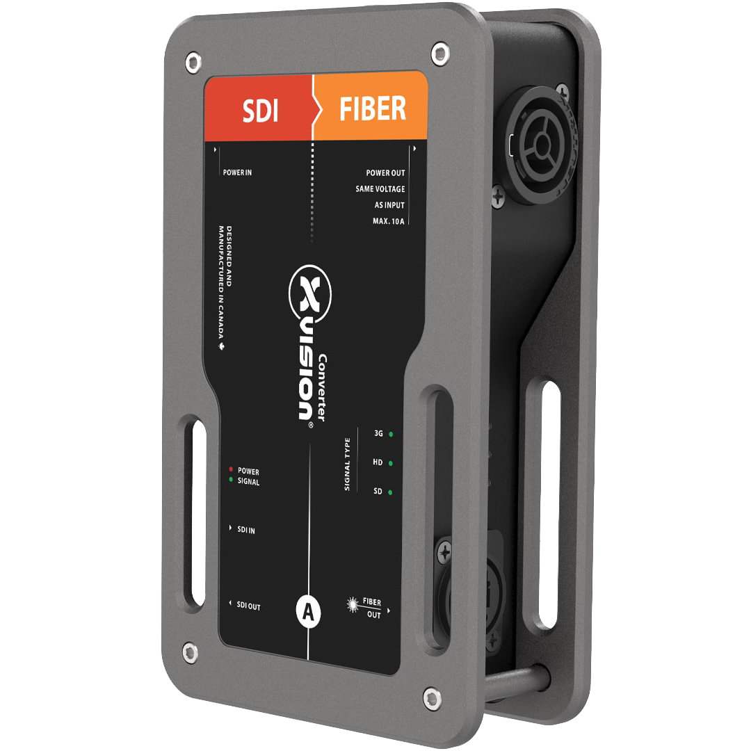 xVision 3G-SDI to Fiber Converter