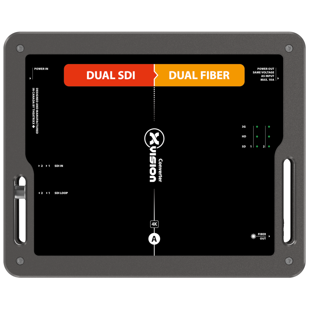 xVision Dual Channel 3G-SDI to Fiber Converter