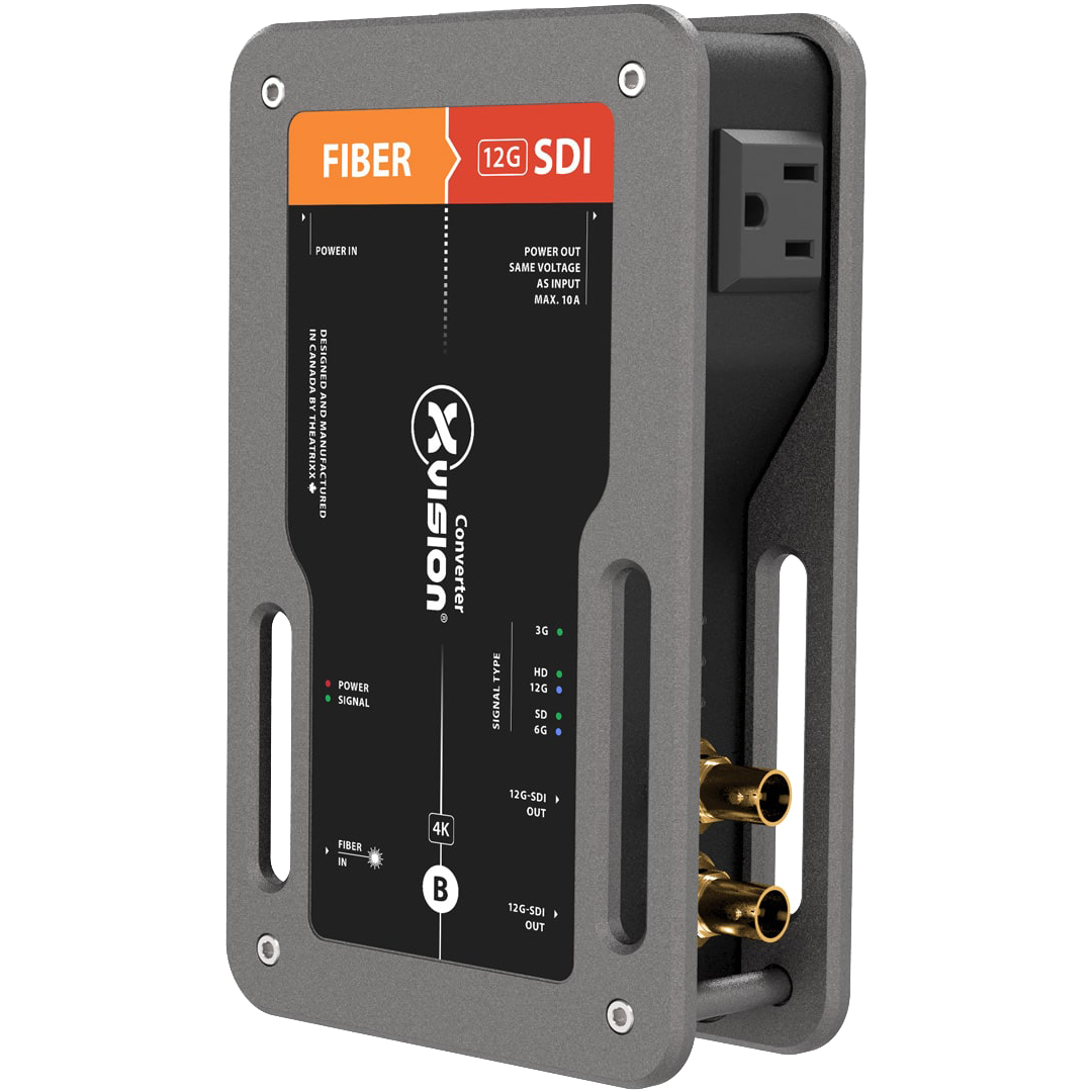 xVision Fiber to 12G-SDI Converter