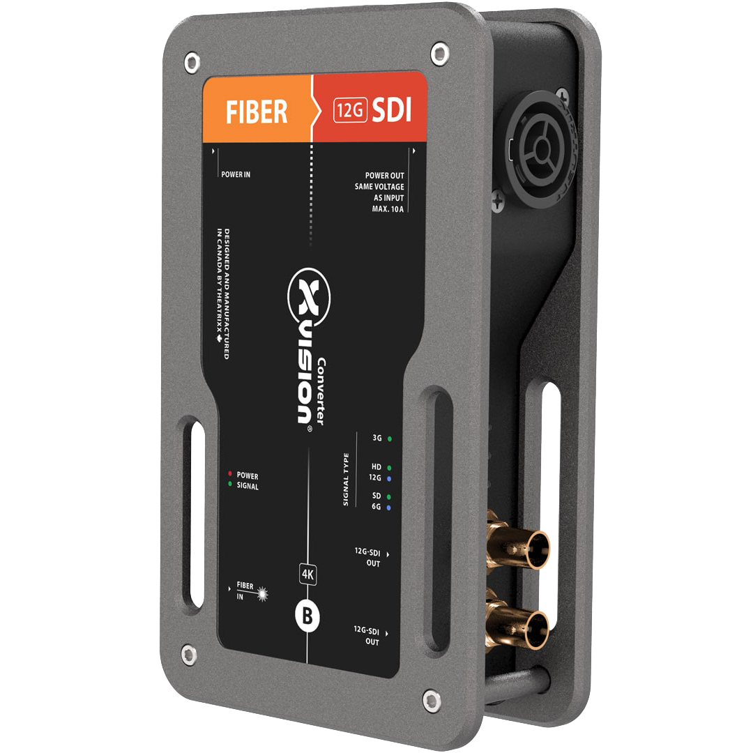 xVision Fiber to 12G-SDI Converter