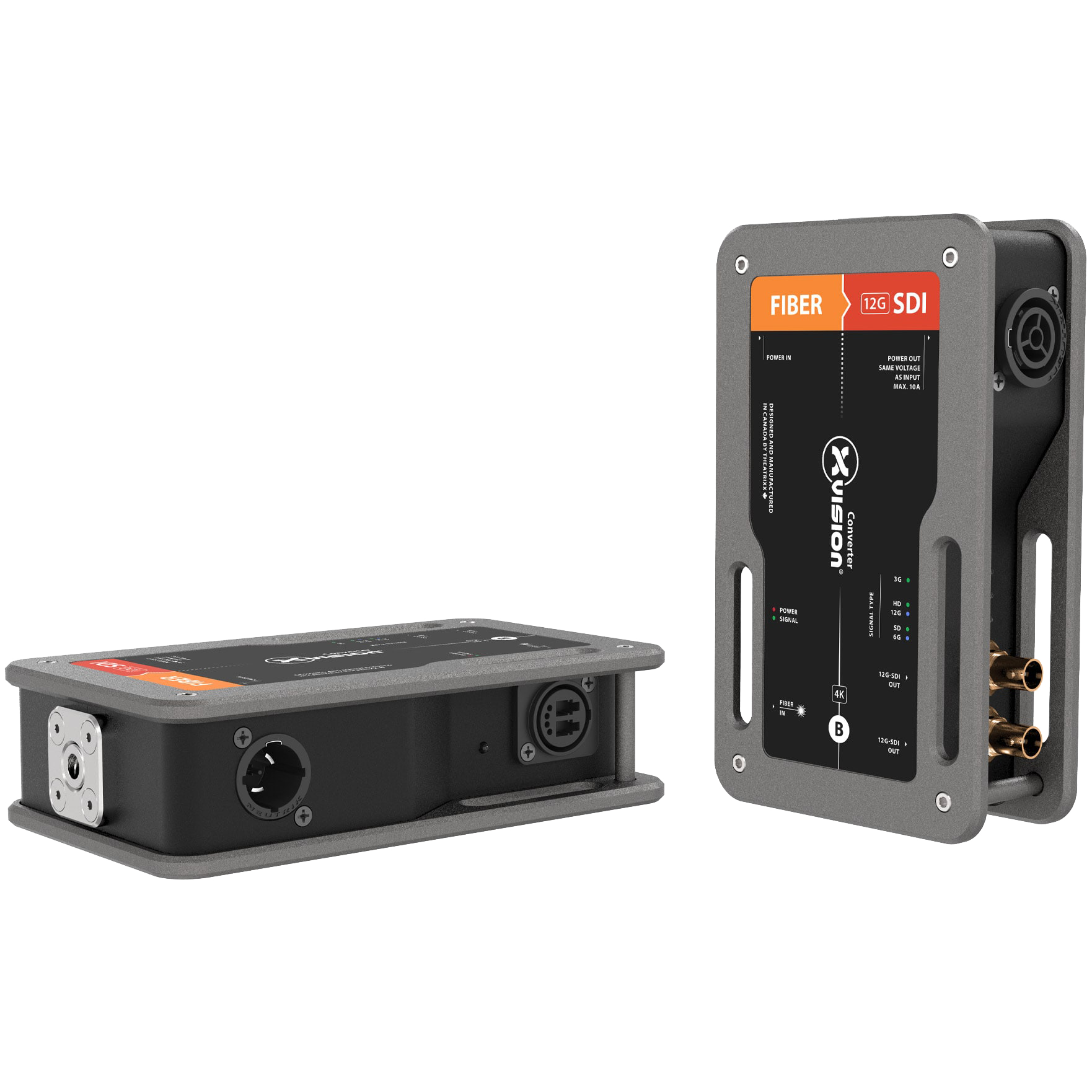 xVision Fiber to 12G-SDI Converter