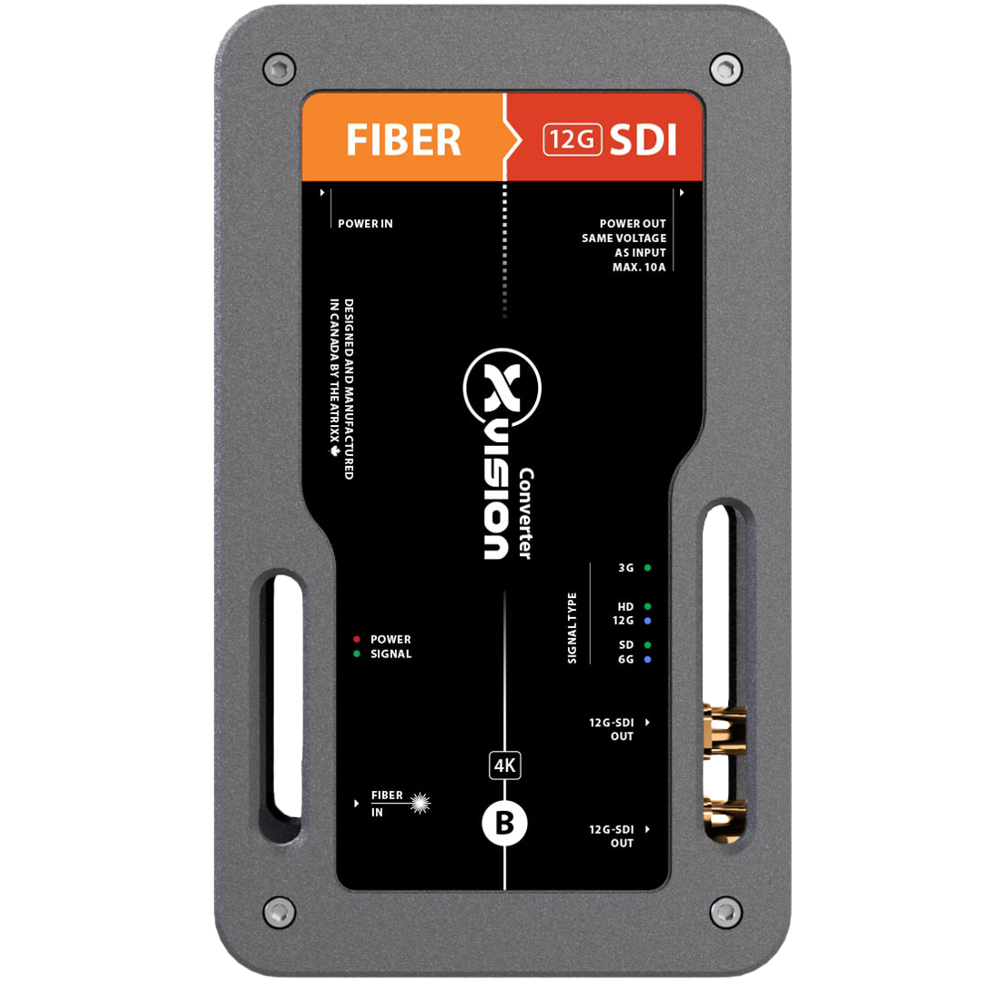 xVision Fiber to 12G-SDI Converter