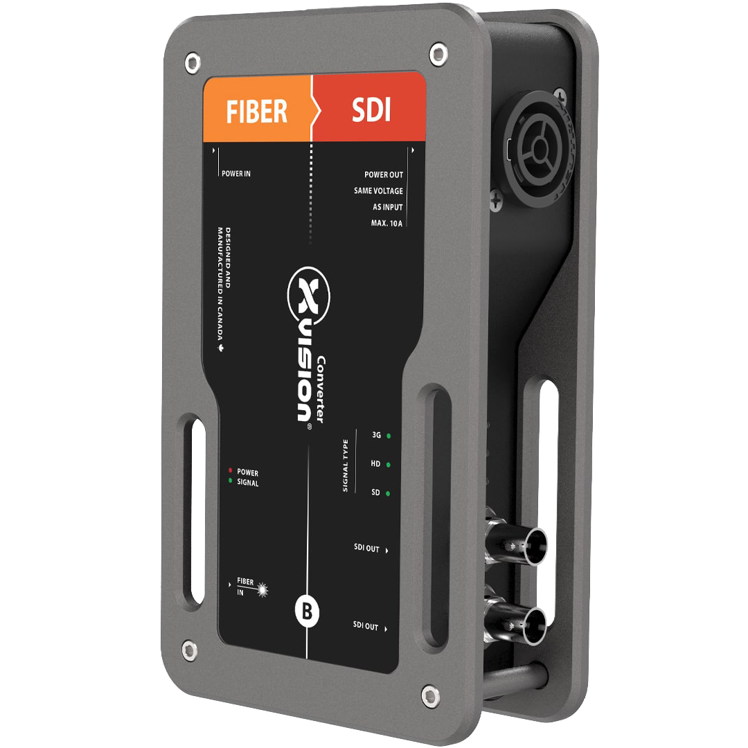xVision Fiber to 3G-SDI Converter