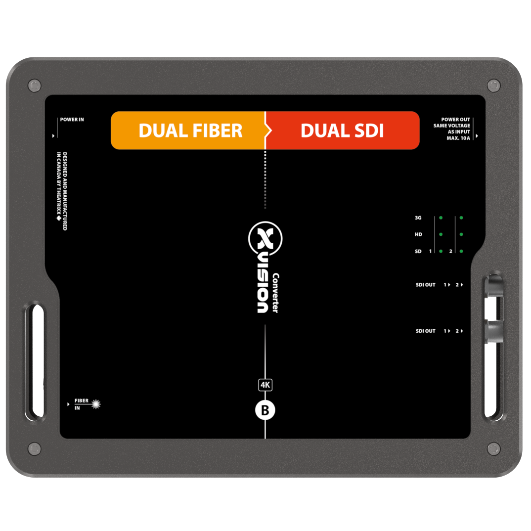 xVision Fiber to Dual Channel 3G-SDI Converter