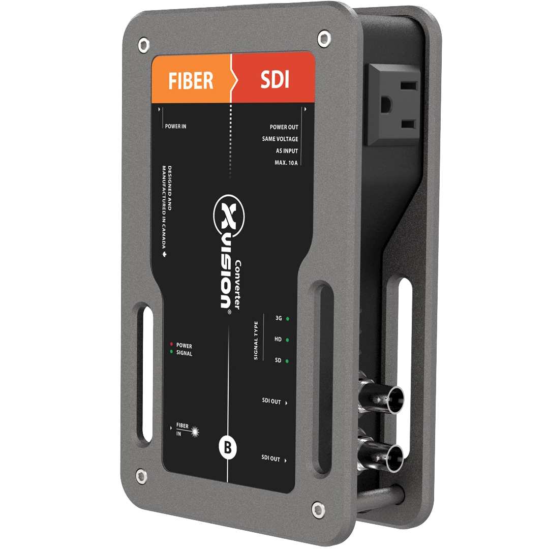 xVision Fiber to 3G-SDI Converter