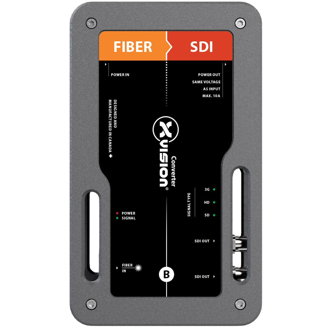 xVision Fiber to 3G-SDI Converter