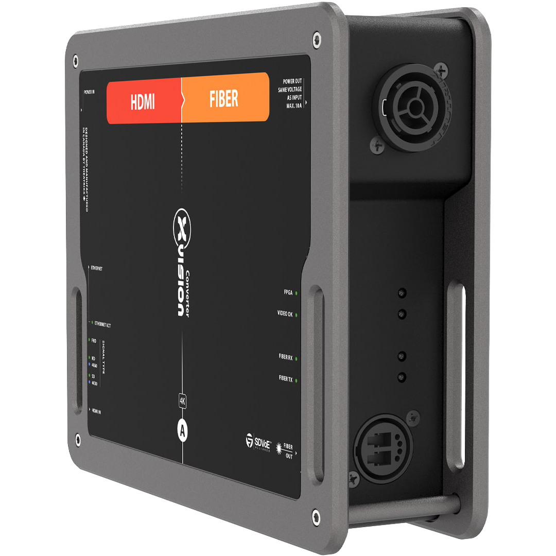 xVision HDMI 2.0 + 1 Gbps EtherCON to Fiber Converter
