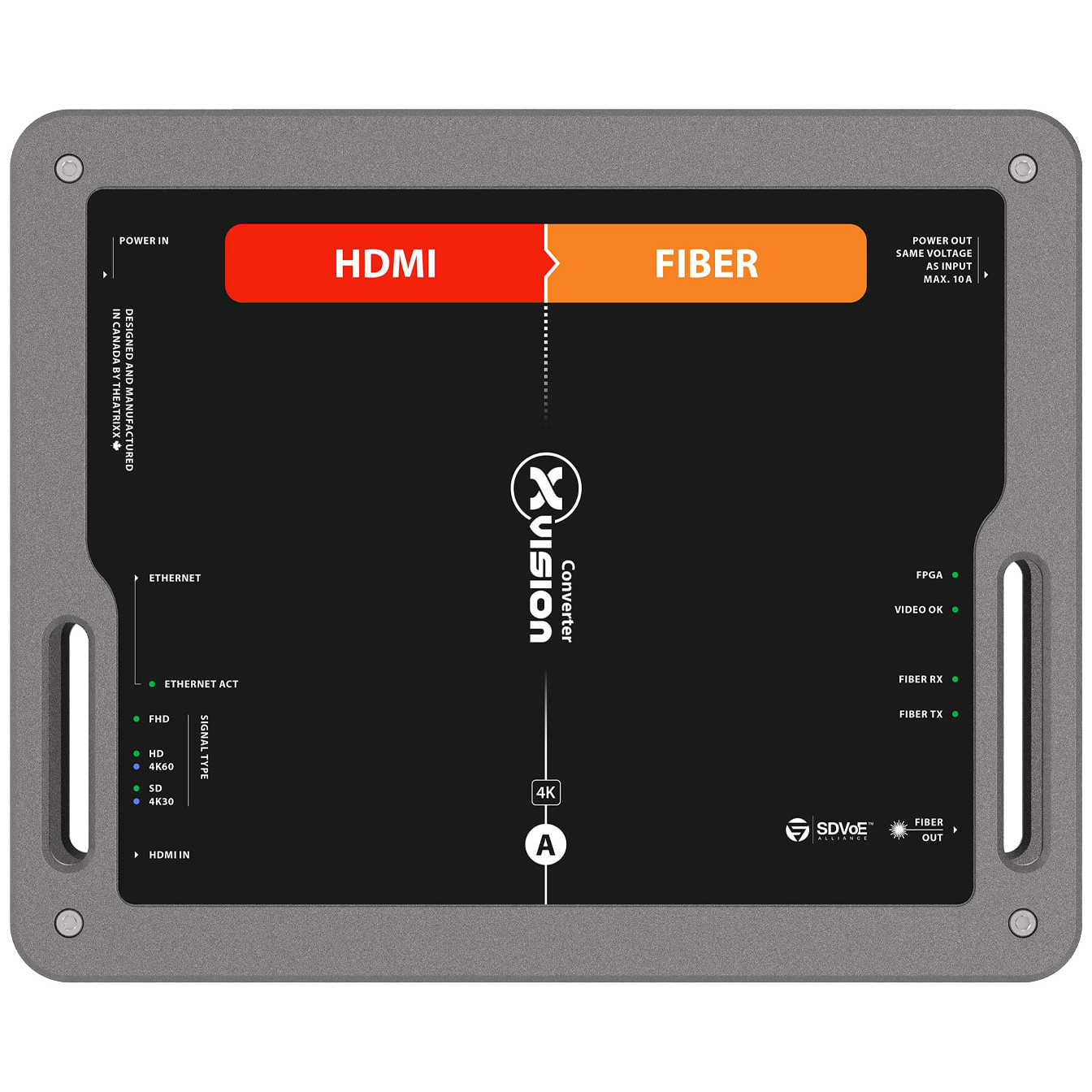 xVision HDMI 2.0 + 1 Gbps EtherCON to Fiber Converter