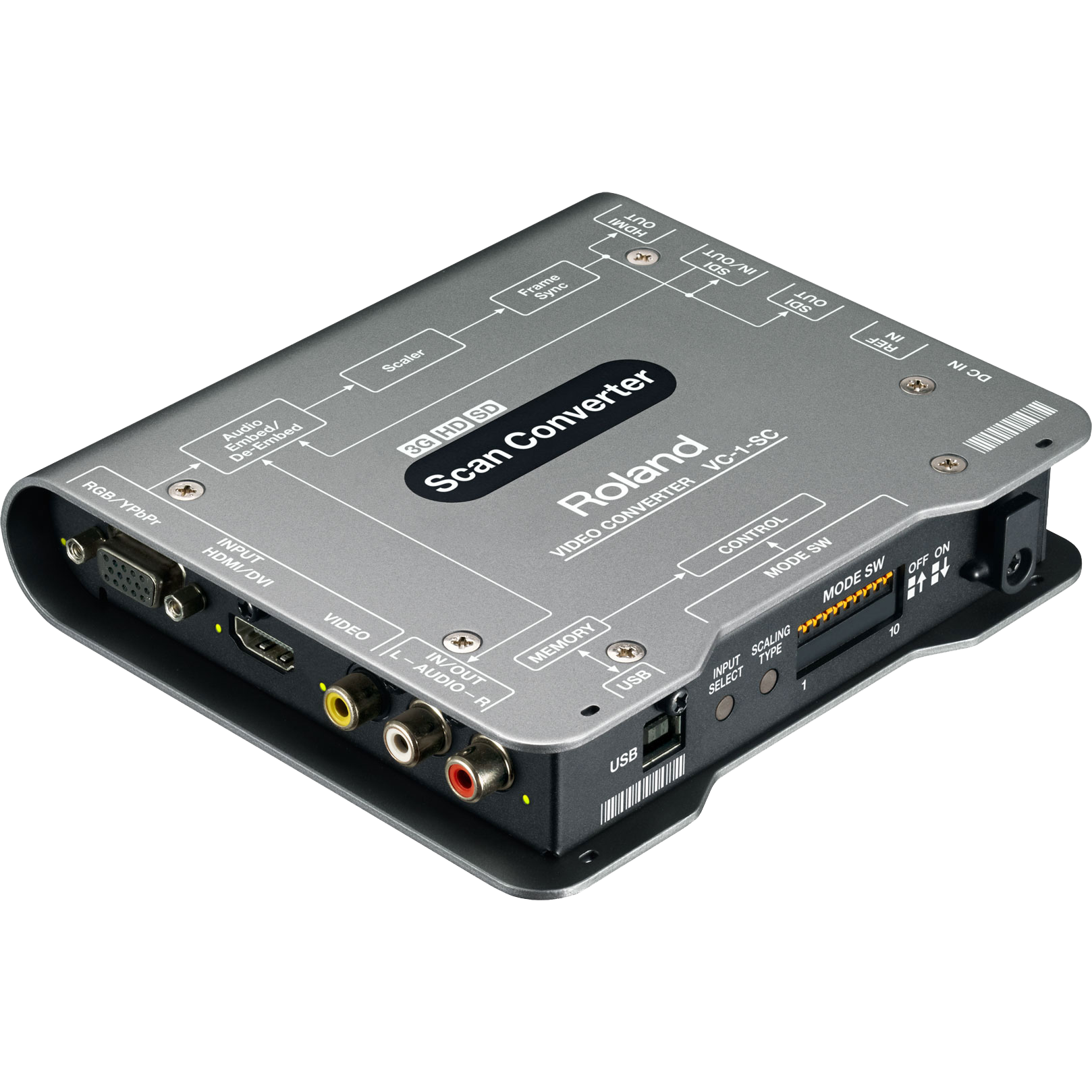 Roland VC-1-SC Up/Down/Cross Scan Converter to/from SDI/HDMI tourPack with BYFP ipCase