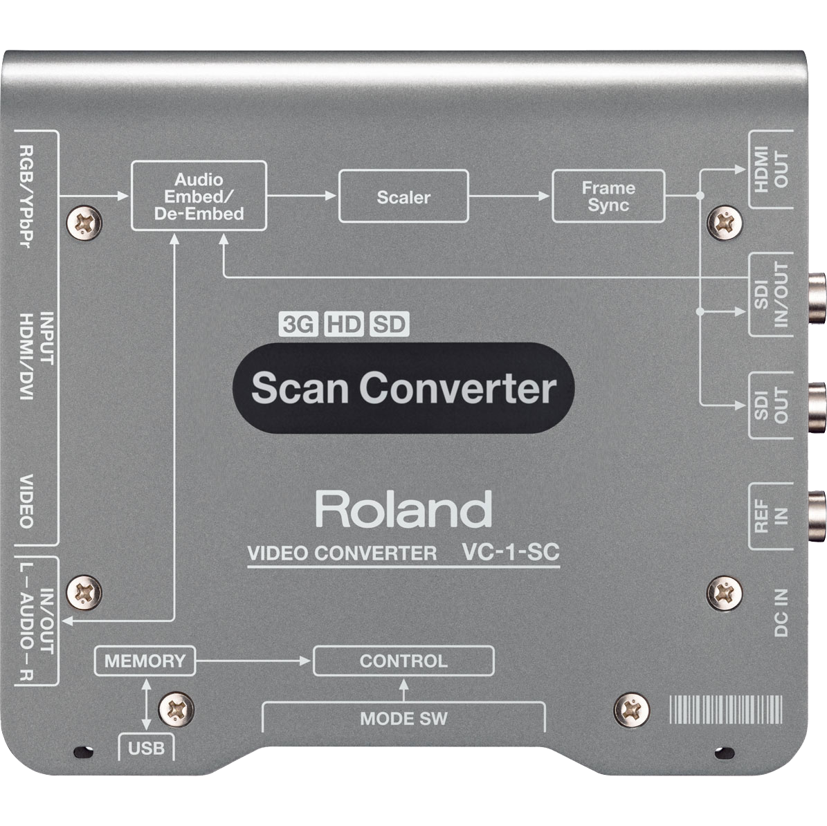 Roland VC-1-SC Up/Down/Cross Scan Converter to/from SDI/HDMI tourPack with BYFP ipCase