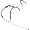 Sennheiser ew-DX Dual Headset Wireless Microphone System